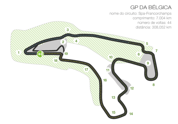 F-1: Circuito GP Bélgica (Foto: Editoria de Arte / Globoesporte.com)